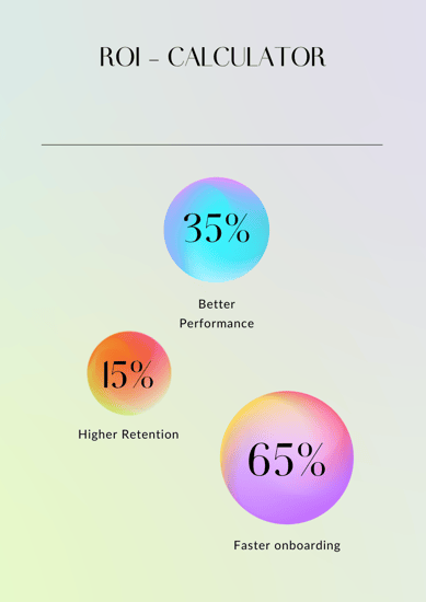 ROI-Calculator
